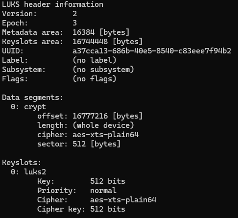 LUKS Headers